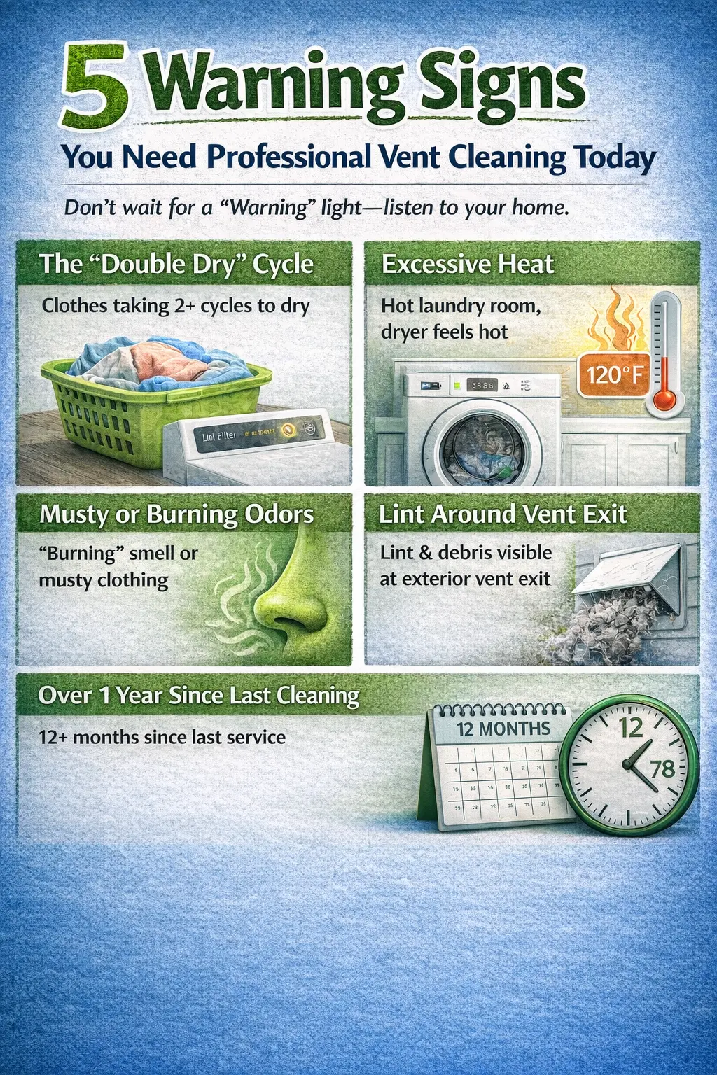 5 warning signs you need professional vent cleaning today